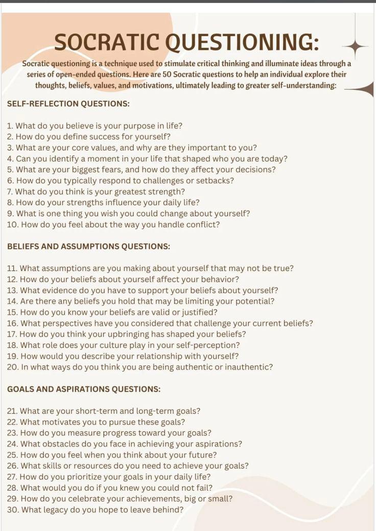 ccampbellmft's tweet image. #DeepThoughts #Questions #SelfReflection #LifeLessons #Journaling