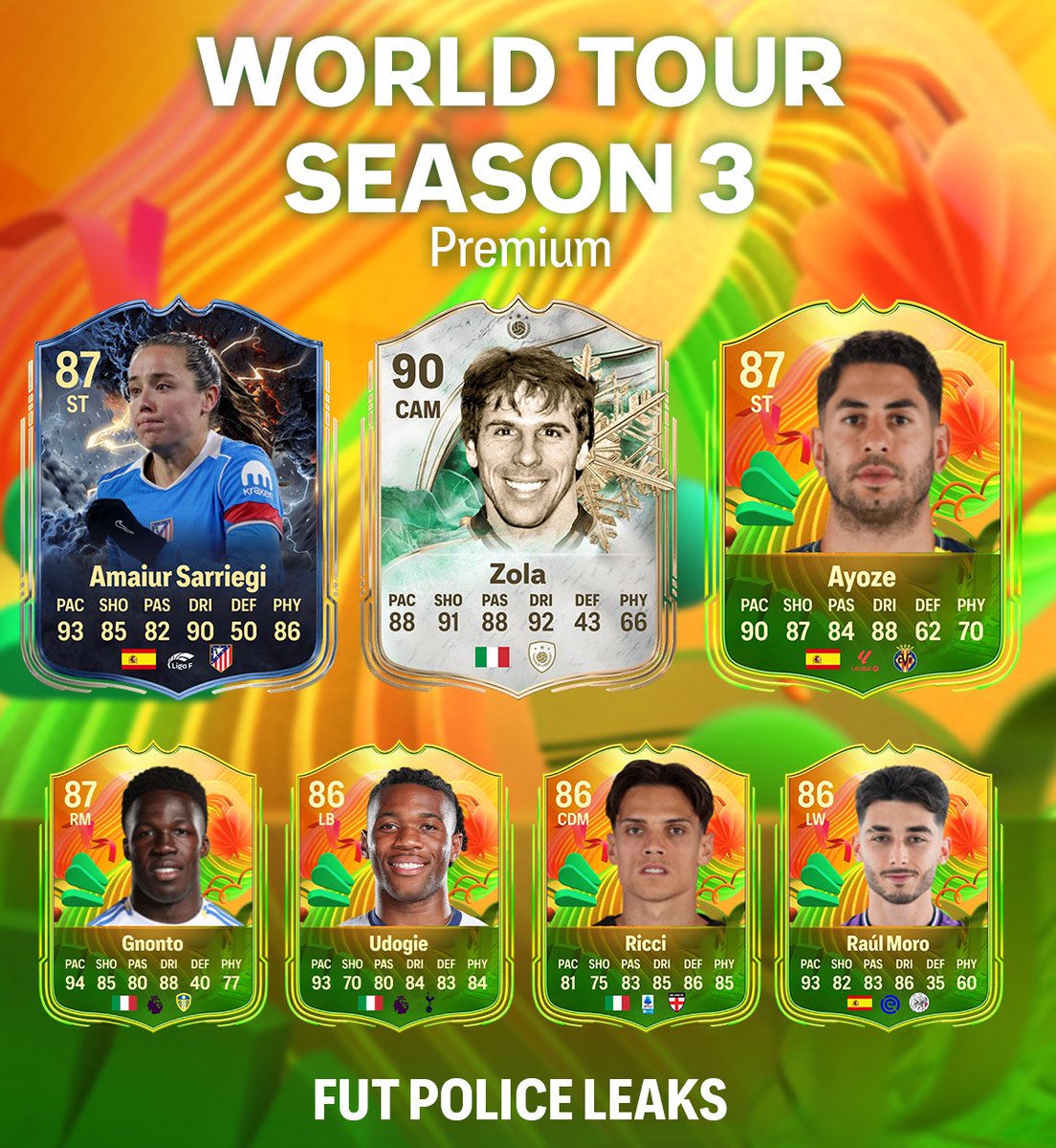 FUT POLICE LEAKS tweet media