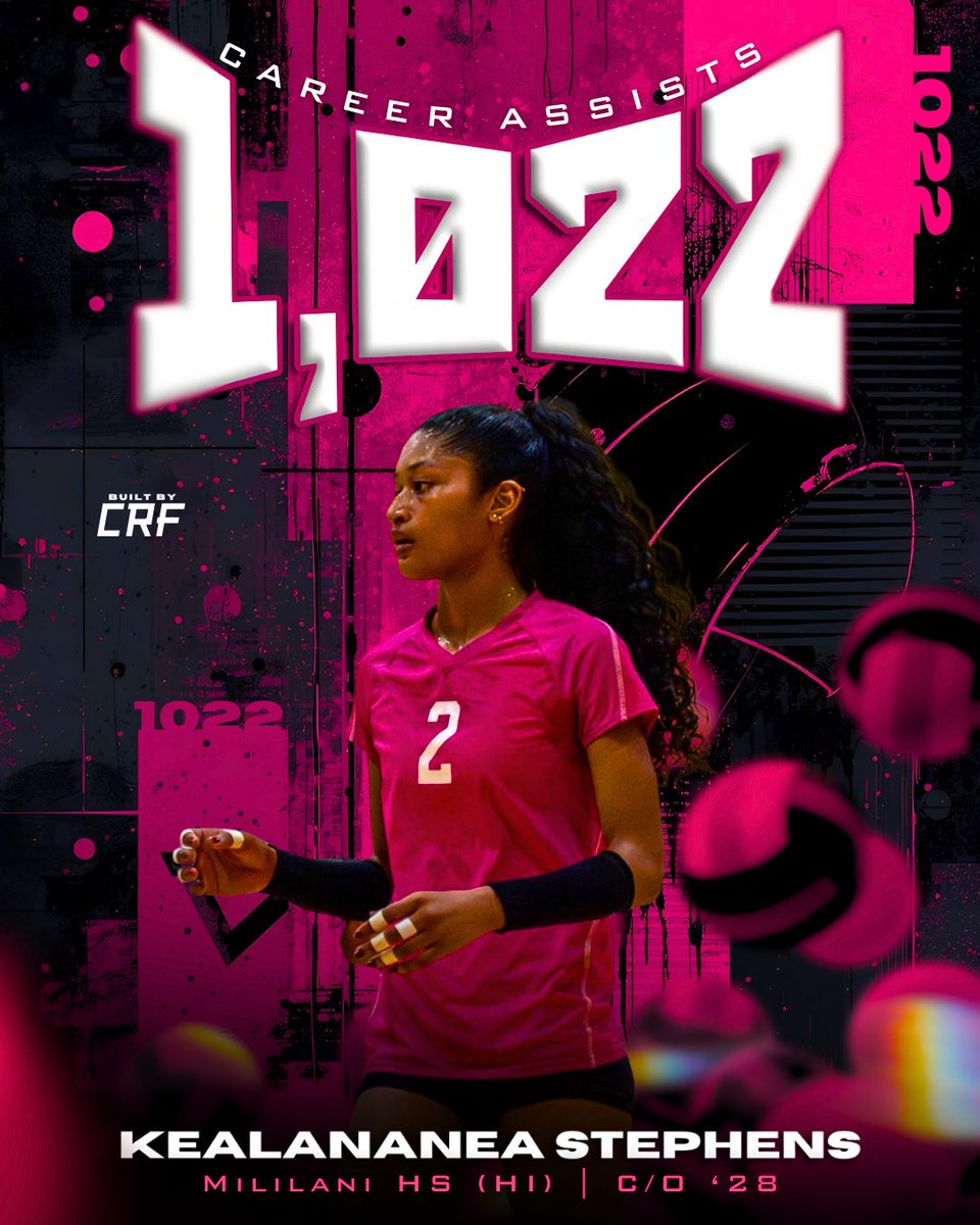 1000+ Career Assists in sophomore year at Mililani High School