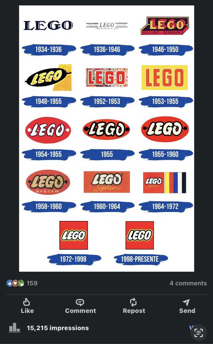 theebukaassist's tweet image. 15k impression

Omo, na make I land one big job remain

Showing up is really good and the best thing you can do to yourself 

I will keep showing up till I land that job 

#design #content #website