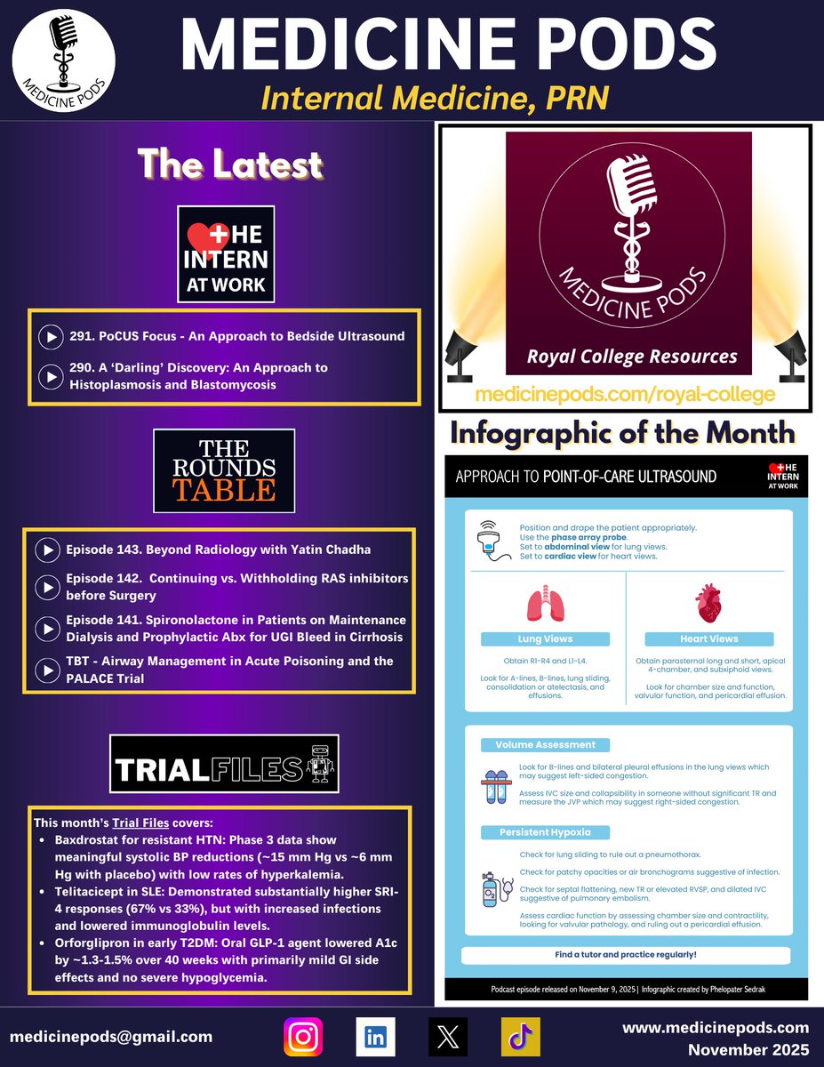 MedicinePods's tweet image. 📬 Stay in the Loop with Medicine Pods! Sign up for our monthly newsletter at medicinepods.com to get the latest podcast episodes and medical infographics, delivered straight to your inbox!    

#MedEd #MedTwitter
