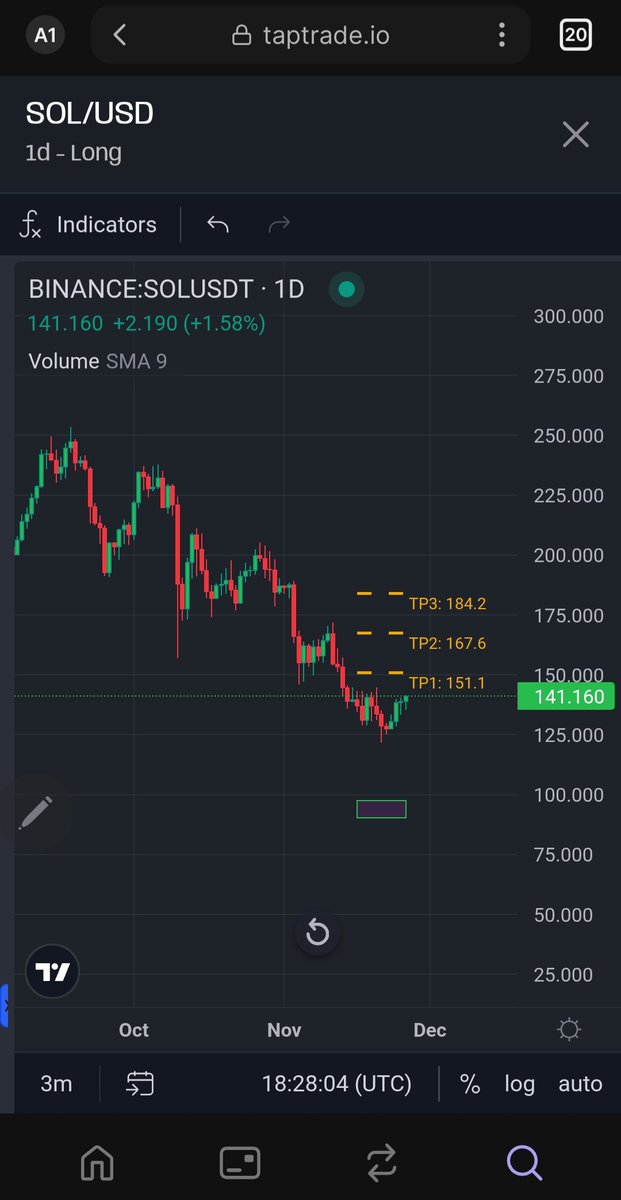 Nutche57's tweet image. Wait for it.....
Wait for it.....

Iykyk 🤷‍♂️ 

Buy a @CyberFrogsNFT 

It can change your life.

#CryptoMarket #TradingCommunity