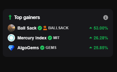 fuckyieldly's tweet image. YOU GUYS ARE SLEEPING........

THIS $BALLSACK IS JUST WAKING UP........

JUST SACK IT.

@AlgoFoundation @ballsack_algo @Ballsack_Monad #ALGOFAM #MONDAN @monad