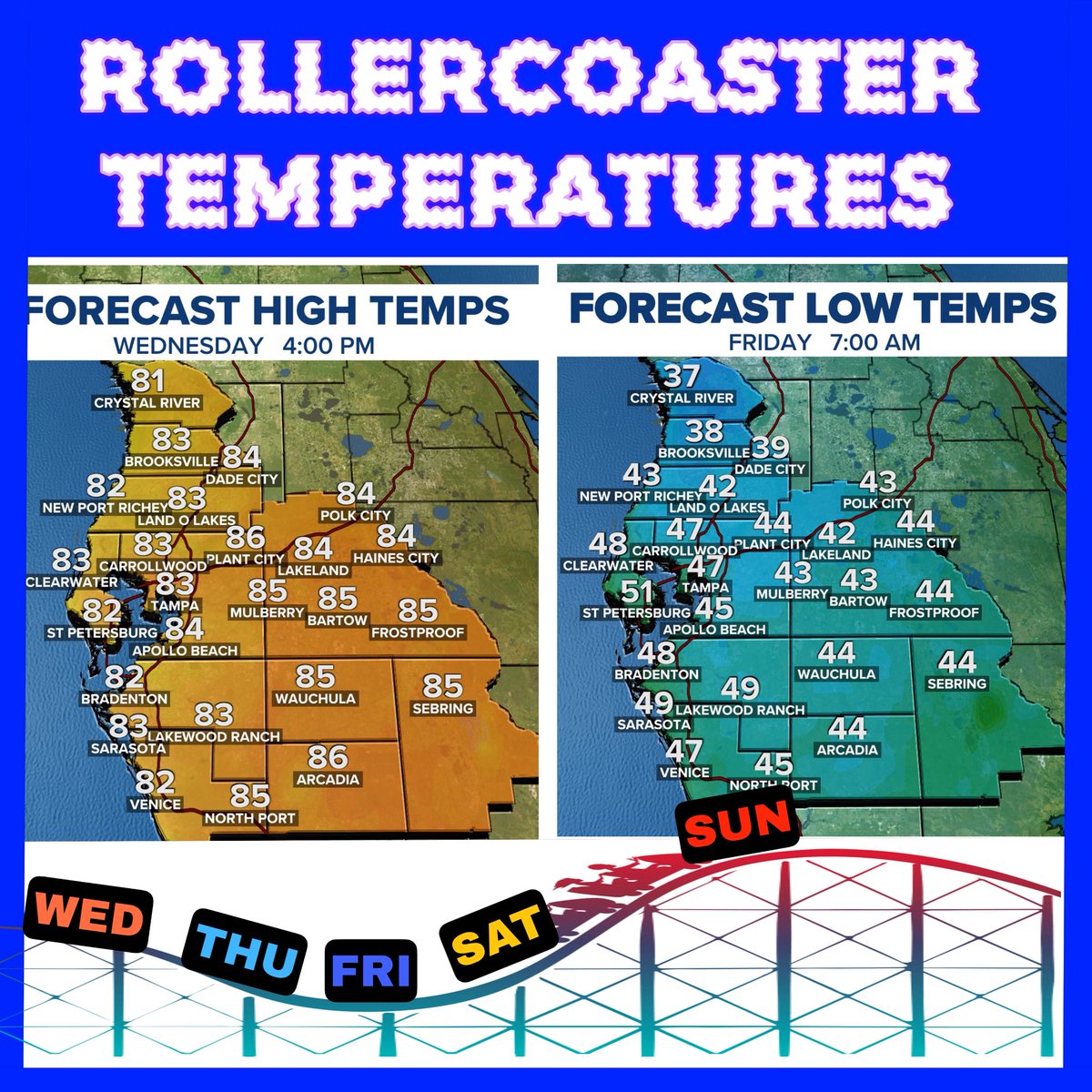 A cold front will bring a short-lived cool down to the area that peaks with our coolest day on Friday. Wind shifts quickly around to the east northeast by Saturday starting a really good warm-up, followed by low 80s returning by Sunday. If you like it cool enjoy this cool down