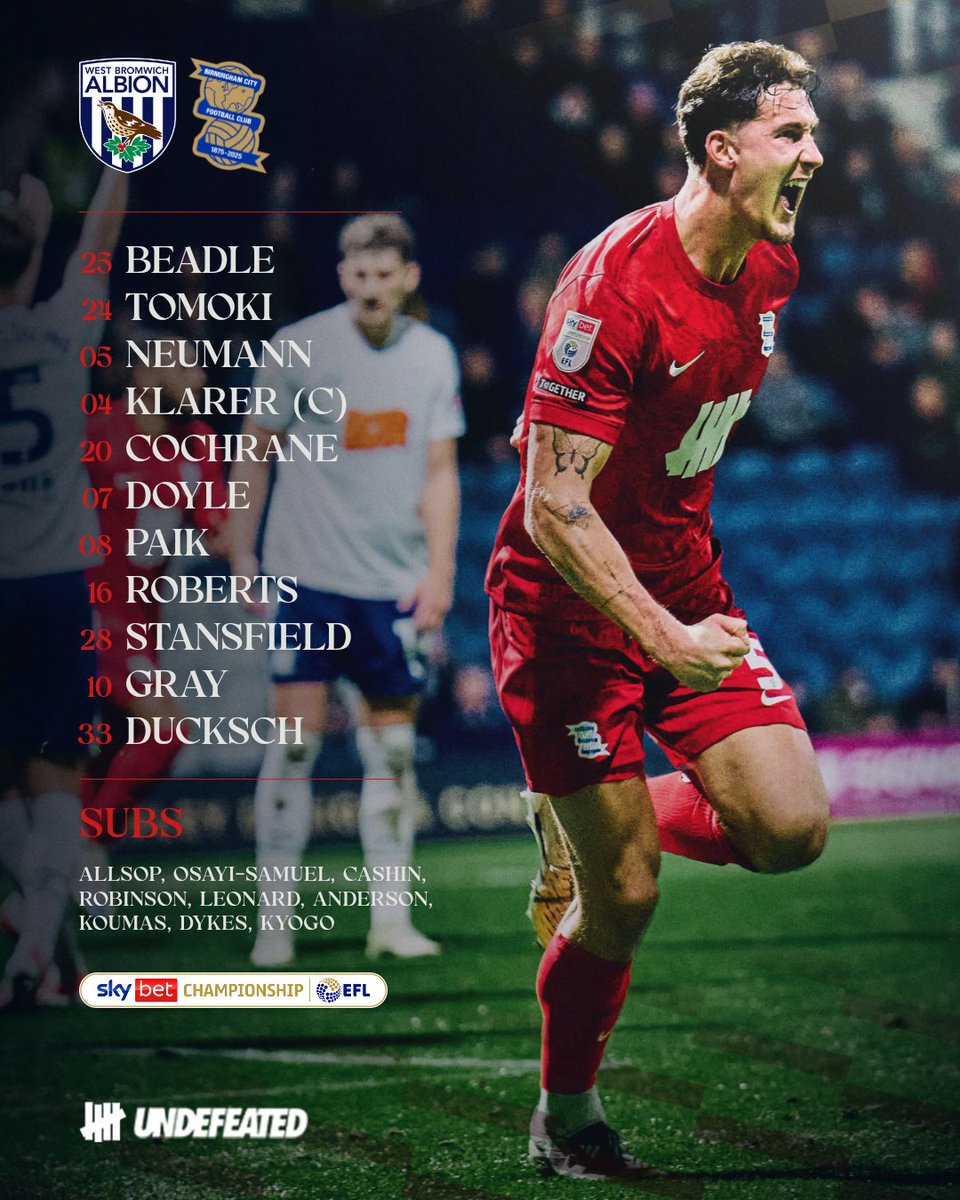 Birmingham City FC tweet media