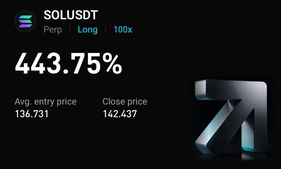 Better to quit too early than too late. 

Thanks for playing 💊

$SOLANA