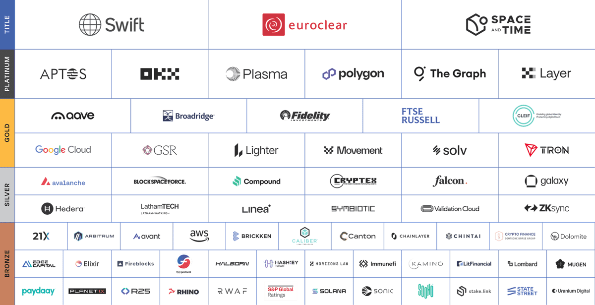 Its Q4 2025. Institutions are announcing their latest stablecoin &amp; tokenization project everyday. SEC CFTC &amp; congress are debating the rules to allow institutions to use utility tokens. Swift EuroClear Fidelity Broadridge etc sponsored Smartcon.

But its all a fugazi 😂

$LINK