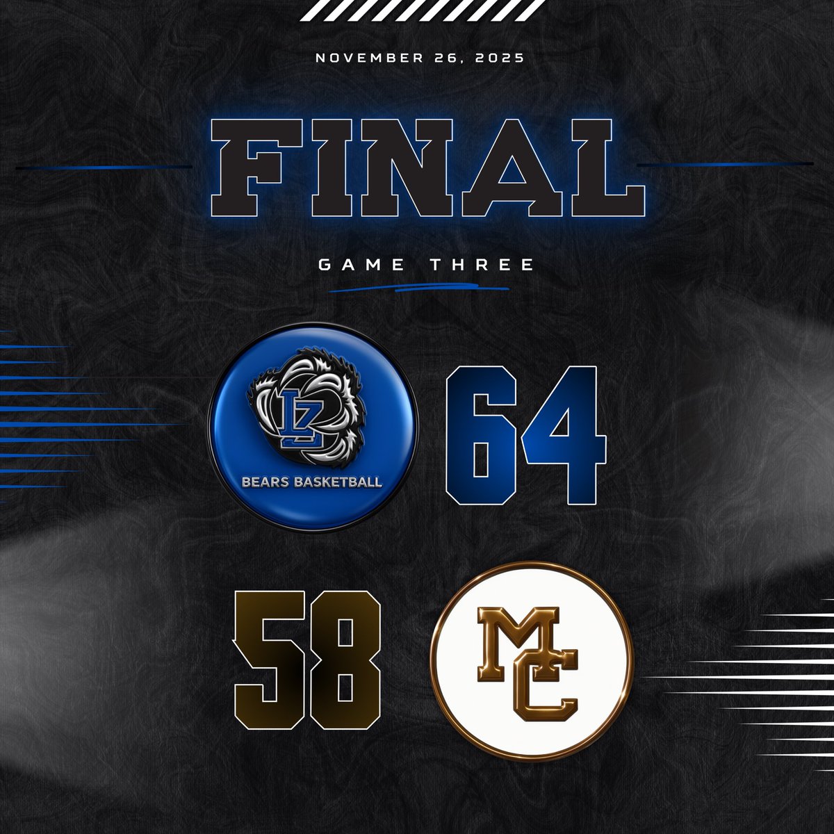 Lake Zurich High School Boys' Basketball tweet media