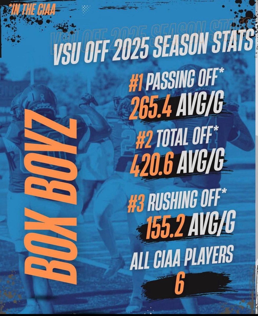 Shedrick “Sheddy” McCall (RB Coach) (@mccallshedrick) on Twitter photo 