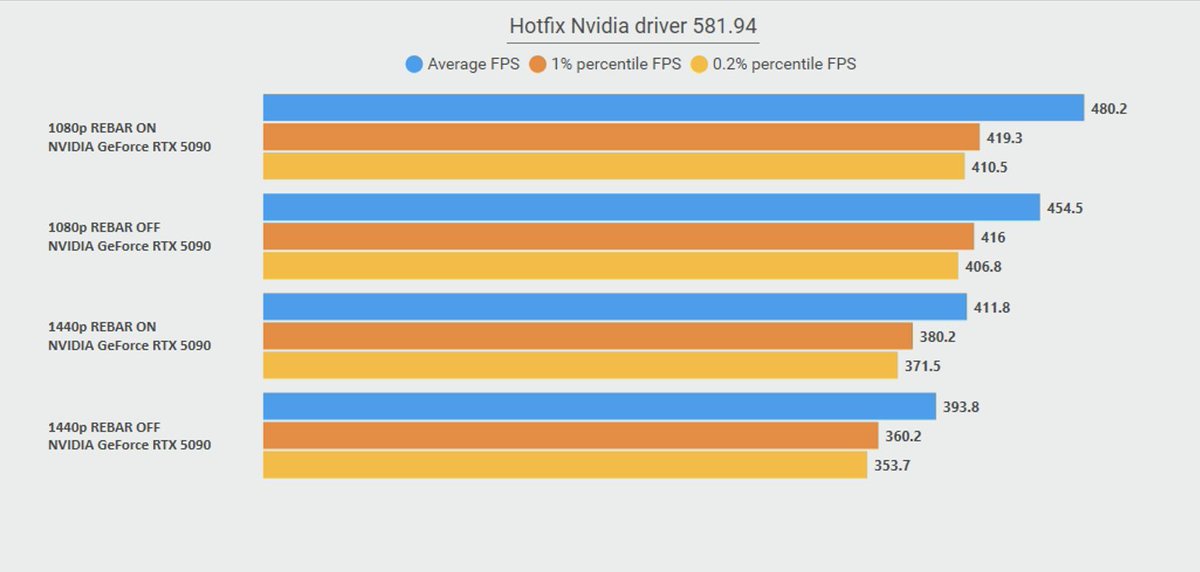MurkTweaks tweet media