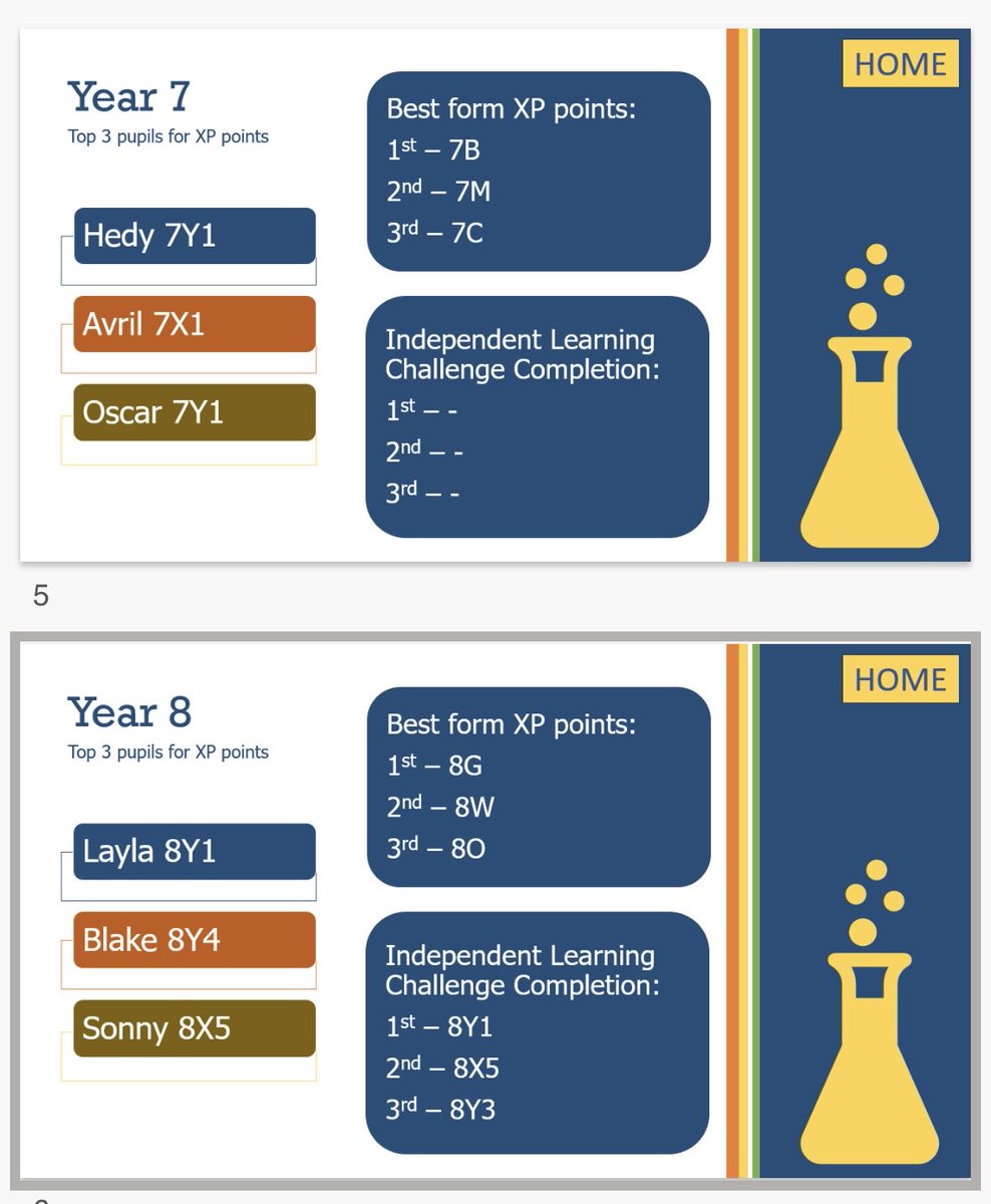 SEA Science Dept tweet media