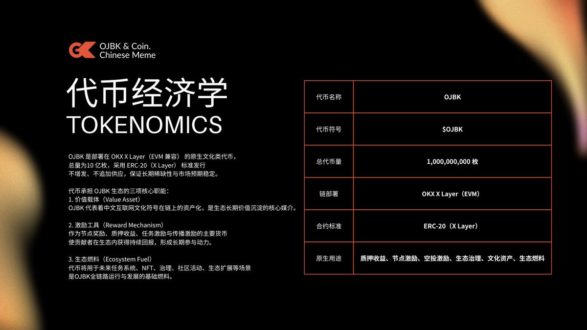 从一句“问题不大”，到走向全球链上世界。 OJBK —— 来自中文互联网的原生Meme 资产，正式进入Web3。 今日三图发布： ① 项目介绍②  代币分配结构