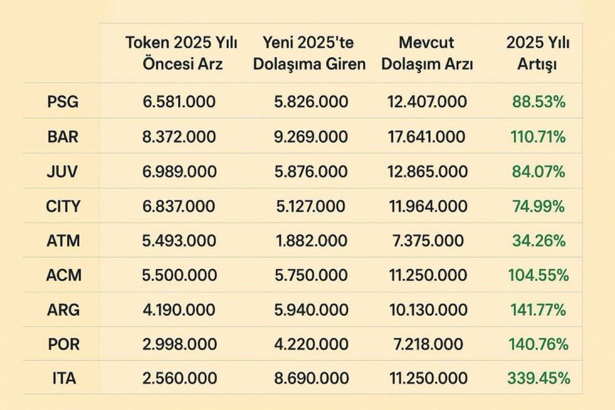 Cezmi Yılmaz tweet media