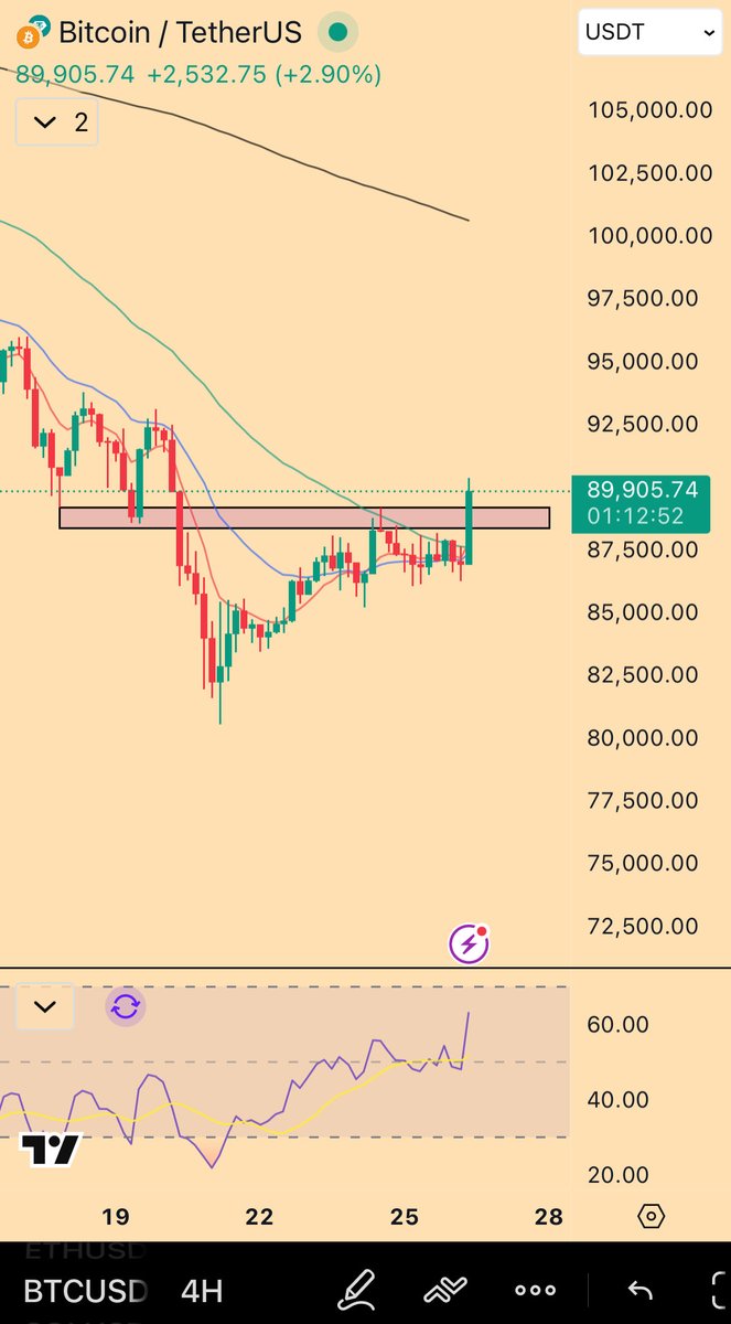 Mandelbrot tweet media