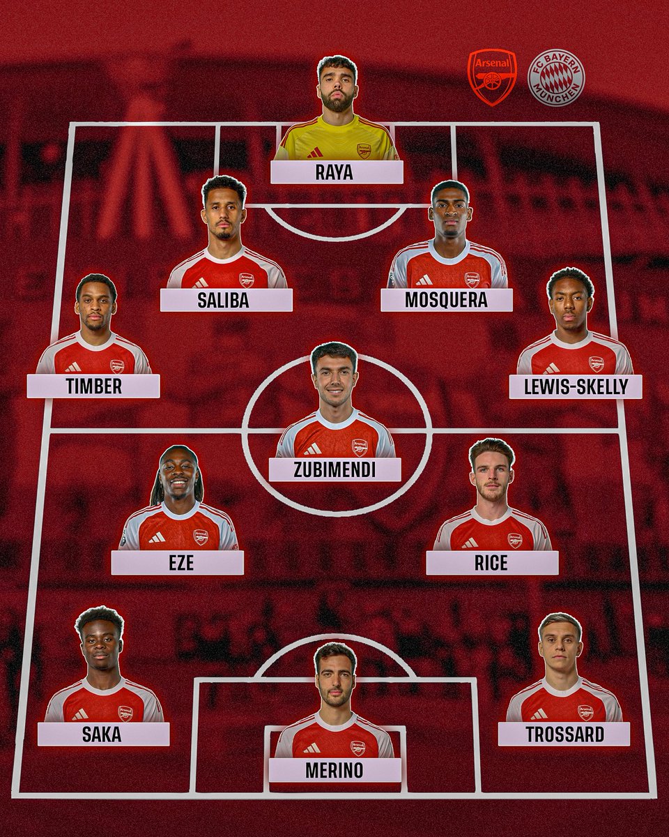 now_arsenaI's tweet image. The Arsenal line-up to take on Bayern Munich in the Champions League tonight…

Christhian Mosquera, Eberechi Eze and Leandro Trossard all start.

Let’s do this… COYG!

Thoughts on the line-up?