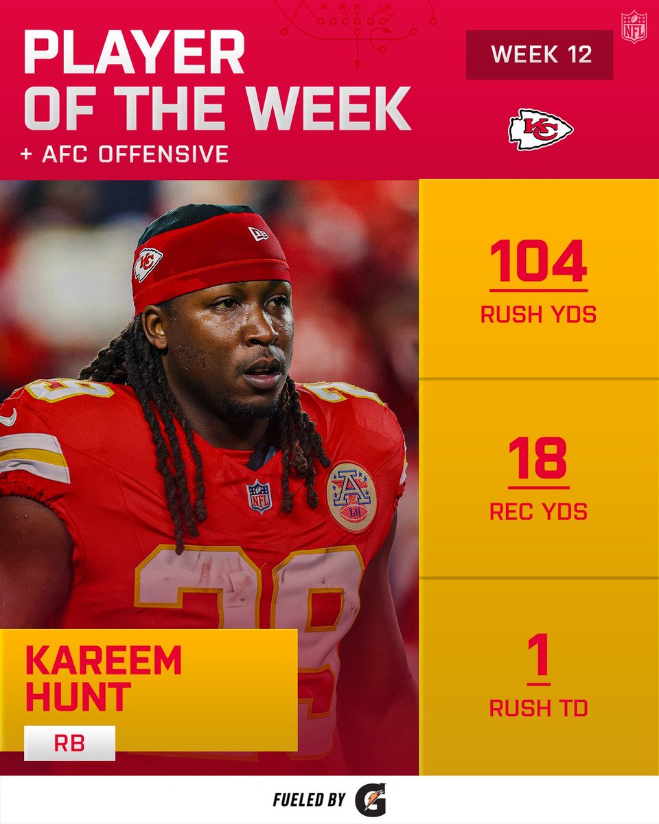 Two Rockets. Two NFL Player of the Week awards this season. 

Quinyon Mitchell. Kareem Hunt.

TOLEDO UP! 🚀