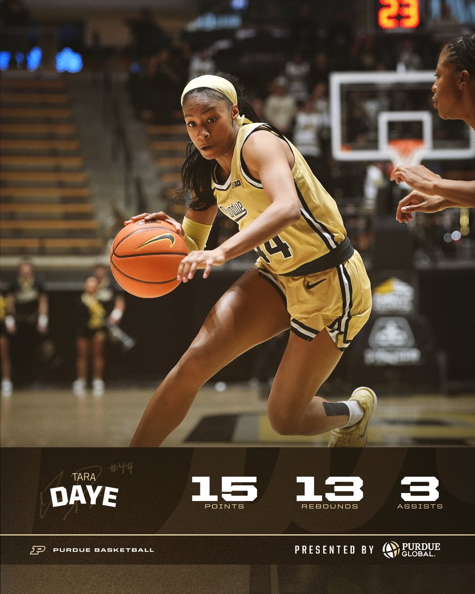 Purdue Women's Basketball tweet media