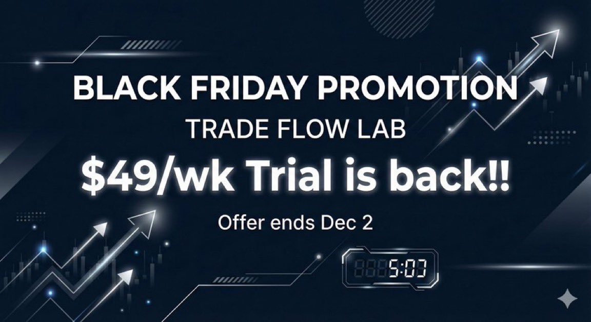 patt_2021's tweet photo. Want totrade with MULITPLE SEASONED TRADERS  in one room?
No guru, fluff tiny scalp trade call outs but real learning and trade ideas..

WELL 🚨
TFL $49 Trial is back for a limited time.
 
-Professional GEX levels 
-Live Audio and Text News  
-Automated charting 

Link in bio. https://t.co/svatu8KX6J