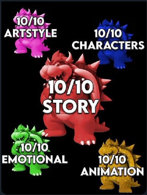 spritesworkshop's tweet image. 