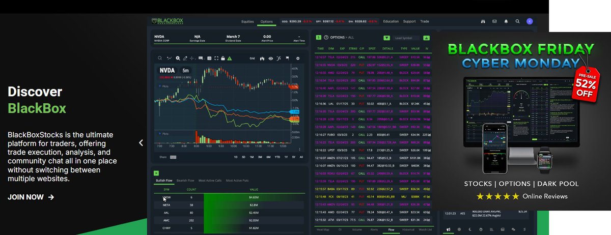 💡🎁 My Next Holiday Giveaway  
Stock &amp; Options Scanner  i use everyday

3 ANNUAL PREMIUM ACCOUNTS ($2000  worth each)

👉 blackboxstocks.com

✅RT/LIKE THIS , Follow <a href="/BlackBoxStocks/">BlackBoxStocks</a> 
✅Tell me what is lacking in your trading &amp; why? 

Results on Saturday