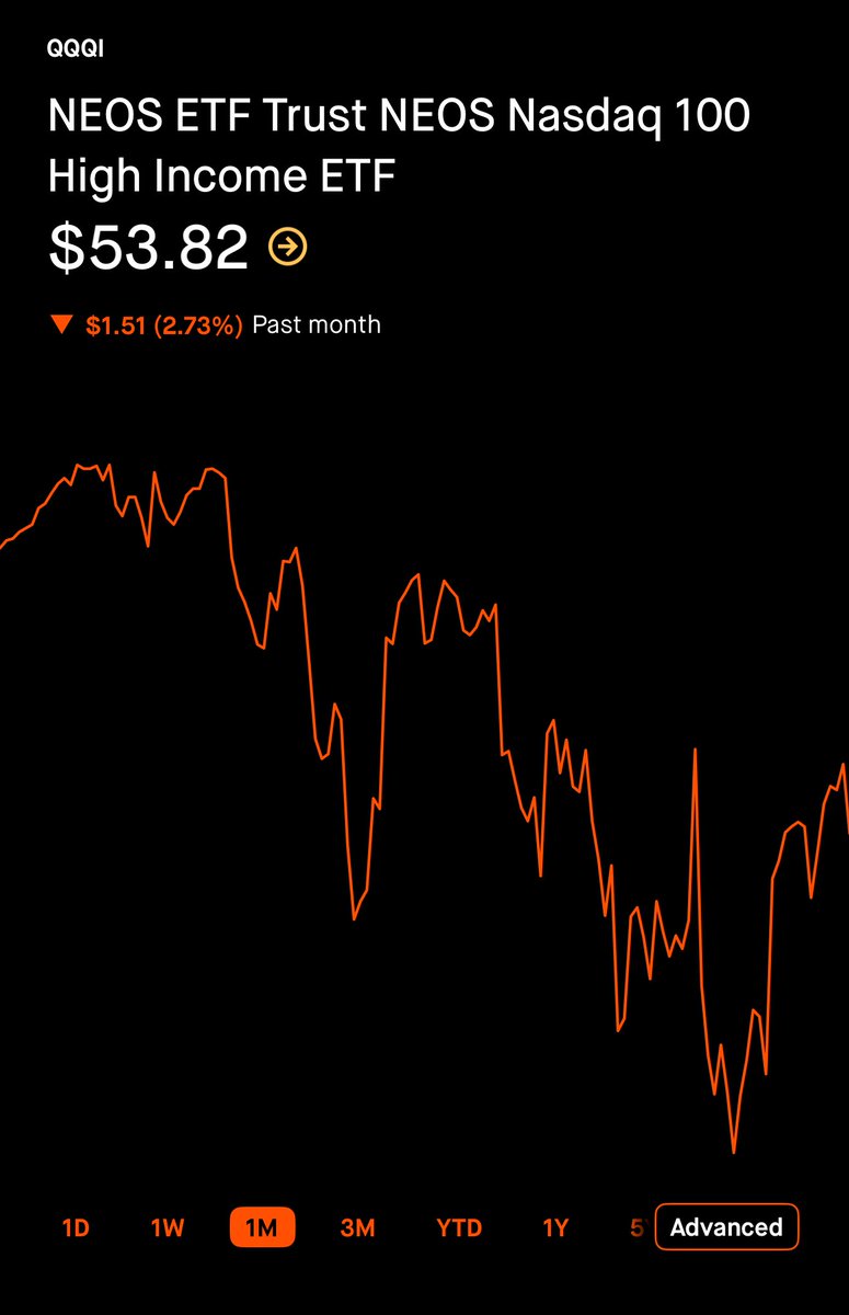 Mr. Dividends tweet media