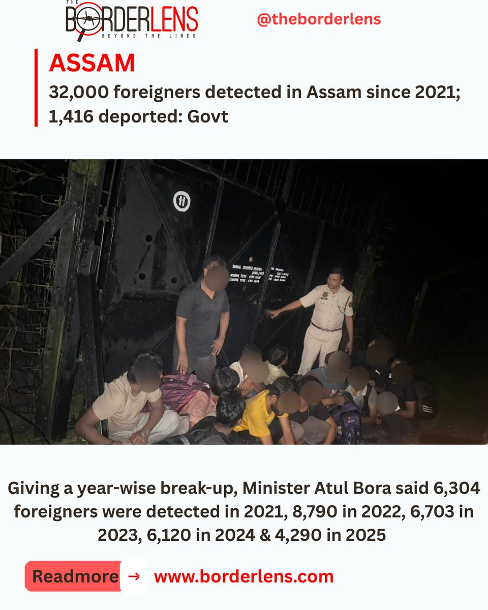 theborderlens's tweet image. 🚨 Assam Update: Since 2021, 32,000 foreigners detected, 1,416 deported. Strong border vigilance continues, though deportations remain limited due to legal processes.
#Assam #Immigration #BorderSecurity #AssamNews #NorthEastIndia