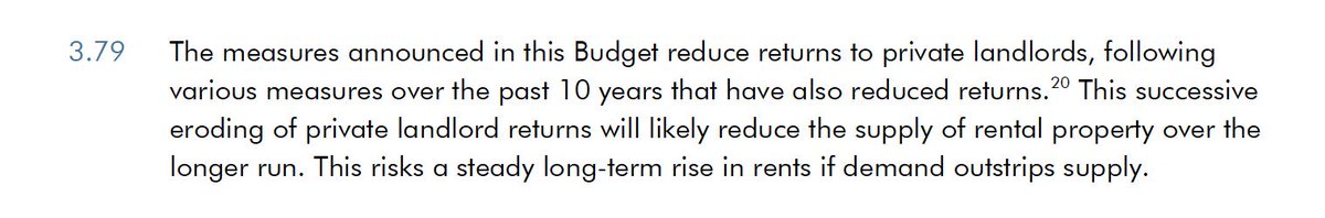 This is basic economics and impacts millions of people adversely through higher rents and worse accommodation. Yet after nearly twelve years working in Westminster I’ve never met an MP that gets this or cares despite enormous impact on their constituents #Budget #Landlords