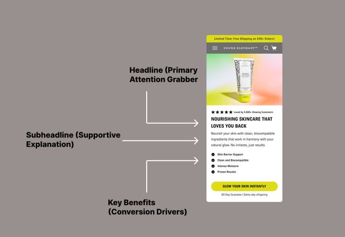 Frontend_Prince's tweet image. The anatomy of a perfect Shopify product card.

Look at the image. It’s not magic; it’s structure.

1. Headline: Grabs attention.

2. Subheadline: Explains the &quot;Why&quot;.

3. Benefits: Drives the &quot;Buy&quot;.

Most devs just code what they&apos;re given. Most designers just make it look pretty.…