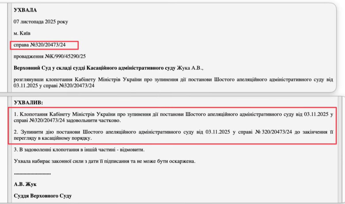 Tymcasovo's tweet image. &amp;gt; Депутати подали до верховного суду вимагаючи щоб заборона на виїзд їх не стосувалась
&amp;gt; Вони виграли, суд постановив, що заборона на виїзд має бути встановлена окремим законом із термінами
&amp;gt; Кабмін подав клопотання призупинити рішення, бо воно стосується ширшого кола громадян🤡