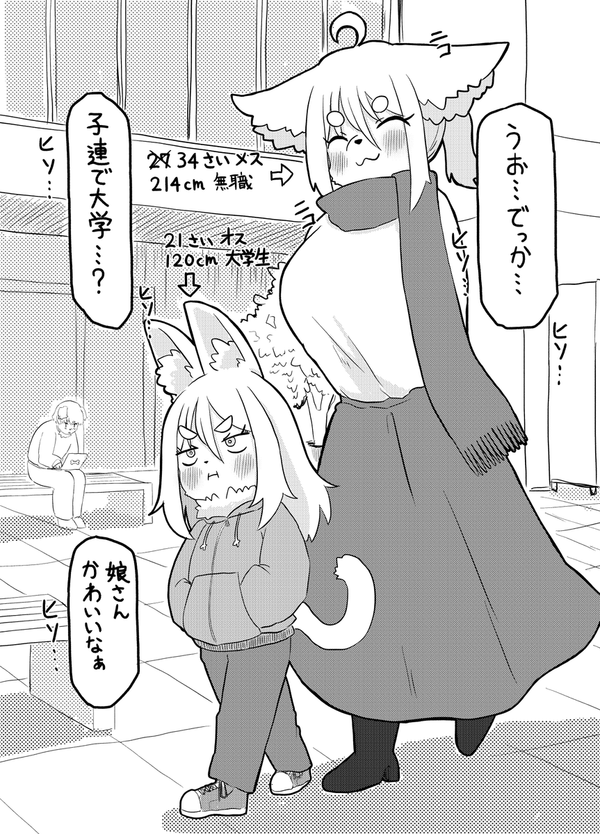 しんちょうさのある、けもの　21