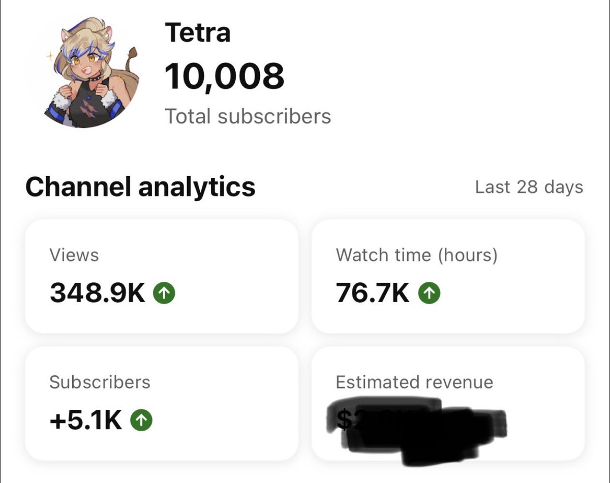 Tetra 💙 🍷 tweet media