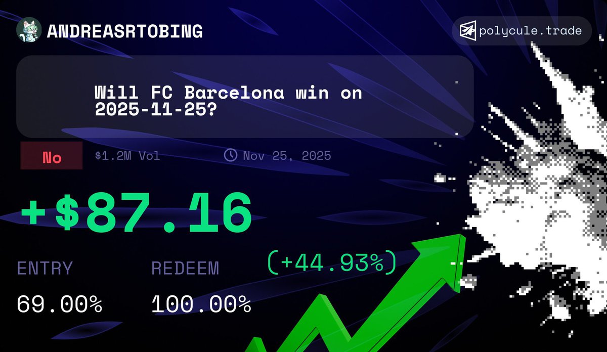 andreasrtobing_'s tweet image. Winning consistently everyday in @Polymarket just by using @polyburg 

I’m a very very happy user

Bro I don’t even watch soccer or play Counter-Strike anymore lol…