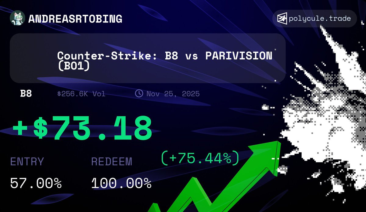 andreasrtobing_'s tweet image. Winning consistently everyday in @Polymarket just by using @polyburg 

I’m a very very happy user

Bro I don’t even watch soccer or play Counter-Strike anymore lol…