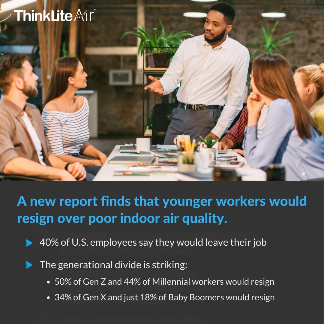 40% of U.S. employees would leave their job over poor IAQ—50% of Gen Z and 44% of Millennials.

Ignoring IAQ risks talent, productivity, and profit. Dr. Stephanie Taylor explains why: 

thinklite.com/improving-indo…

 #IndoorAirQuality #HealthyBuildings <a href="/ThinkLite/">ThinkLite</a> <a href="/SHRM/">SHRM</a> <a href="/HRCI_Official/">HRCI</a>