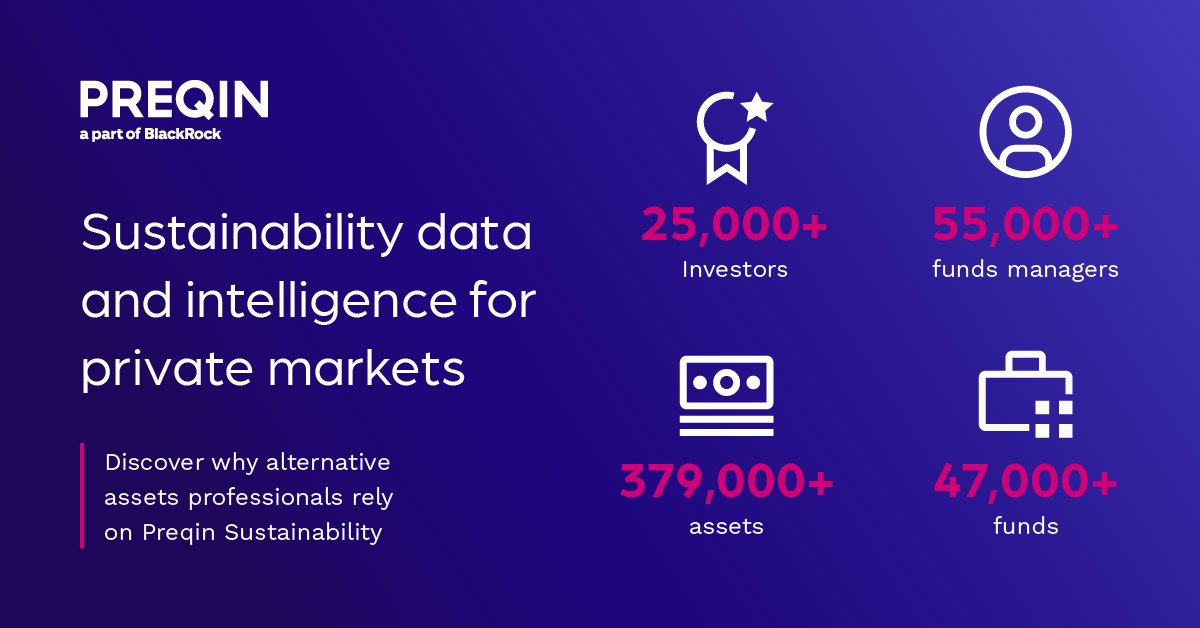 Are you looking for sustainability data and intelligence on private markets?

See how Preqin can help your firm navigate sustainability challenges and drive long-term value:  okt.to/WUbYj3