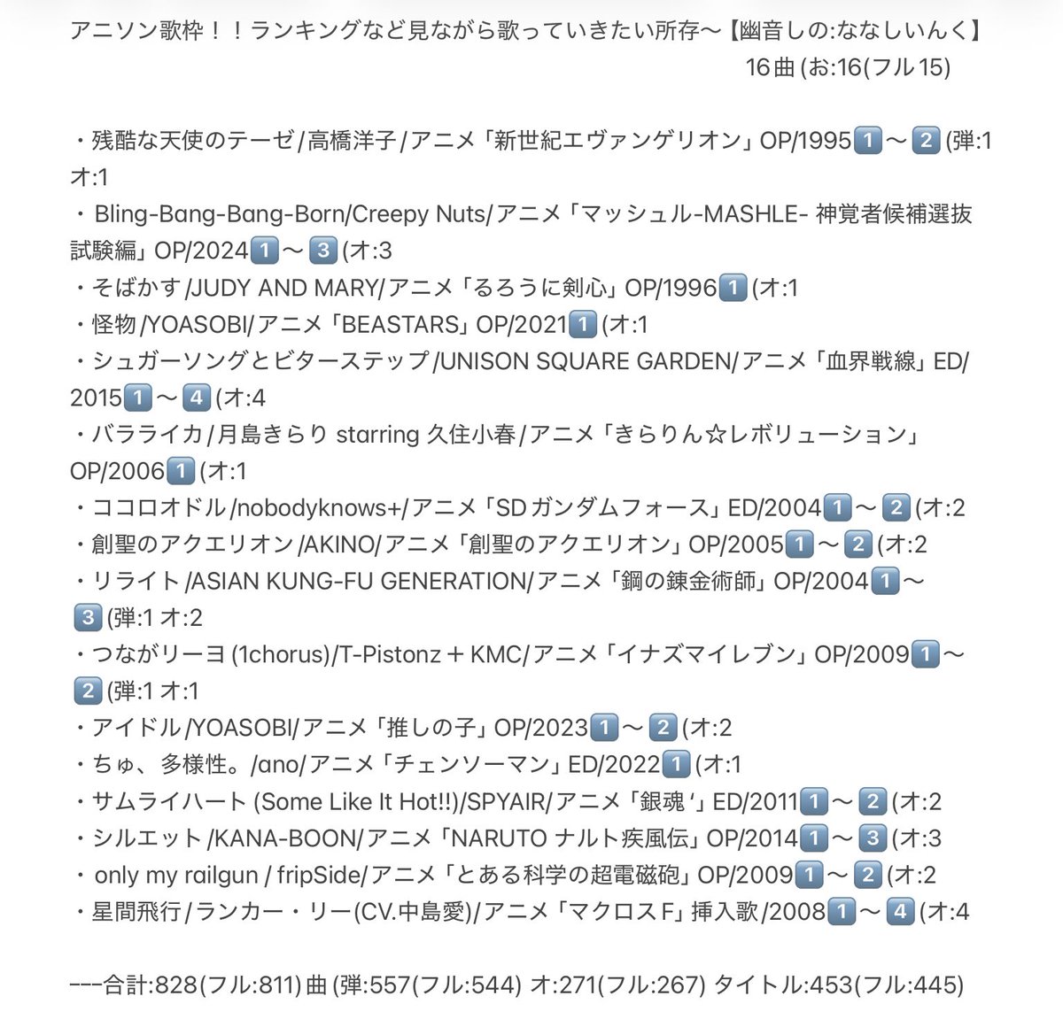luna_freed's tweet image. 本日のセトリです
「つながリーヨ」は前回弾き語りでも1コーラスだったから、
いつかフルで聴けることを楽しみにしてるね！

#幽音しの