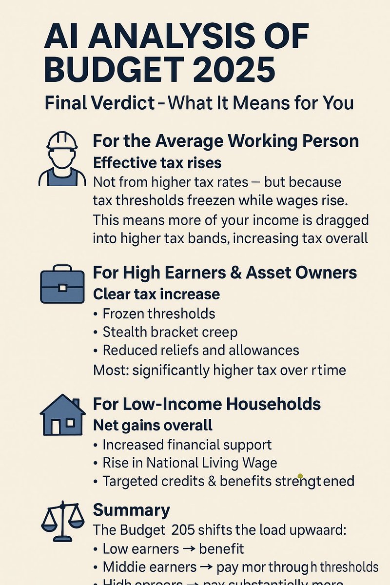 miningbtcsetup's tweet image. #budget #uk #Reform #sackher #labour #conservatives #GetStarmerOut