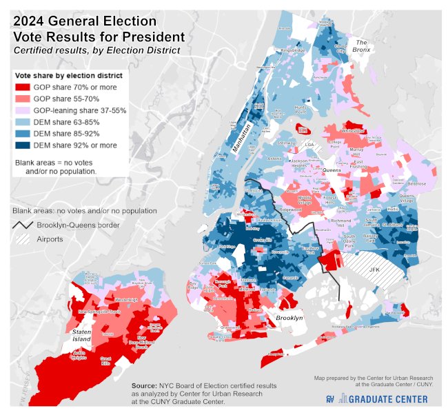 OldSchoolSaul's tweet image. Exit polls are unreliable. People don&apos;t always want to say who they voted for, especially not orthodox Jews who generally keep to themselves.
Look at the actual results - a map of where the religious Jewish areas are &amp;amp; a map of the GOP-voting areas are practically identical.