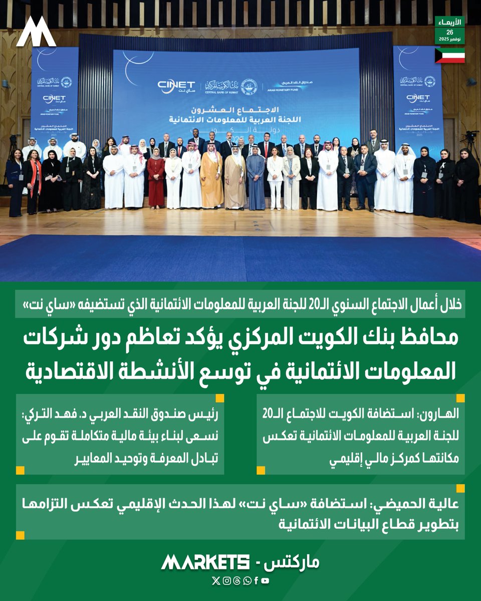 Markets_Ar's tweet photo. محافظ #بنك_الكويت_المركزي يؤكد تعاظم دور شركات المعلومات الائتمانية في توسع الأنشطة الاقتصادية

• الهارون: استضافة الكويت للاجتماع الـ20 للجنة العربية للمعلومات الائتمانية تعكس مكانتها كمركز مالي إقليمي

رئيس صندوق النقد العربي د. فهد التركي: اللجنة تسعى لبناء بيئة مالية متكاملة تقوم على تبادل المعرفة وتوحيد المعايير بين مؤسسات الائتمان العربية

• عالية الحميضي: استضافة «#ساي_نت» لهذا الحدث الإقليمي تعكس التزامها بتطوير قطاع البيانات الائتمانية

https://t.co/HYrcL91N7y