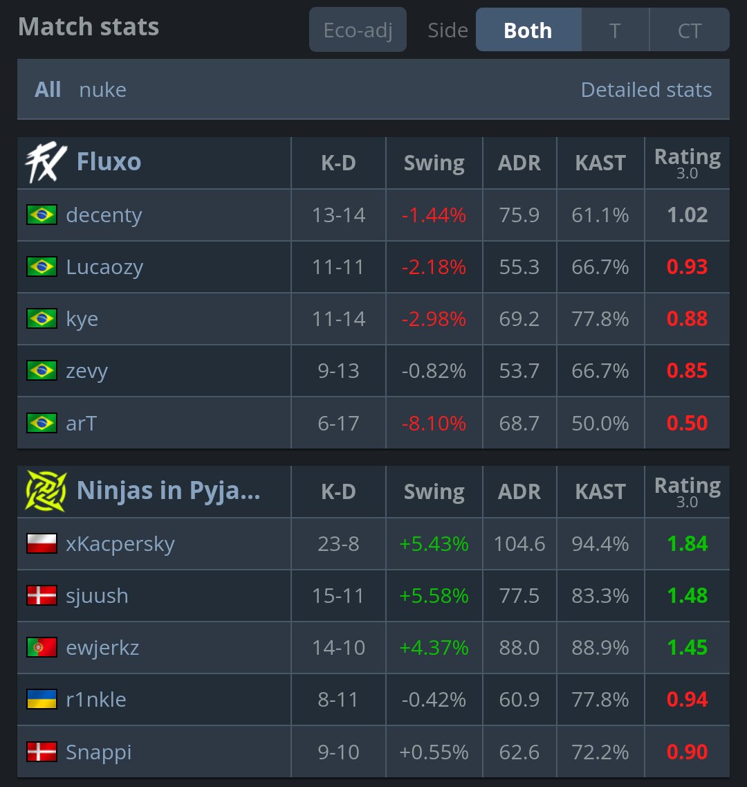 L1pt0neQ tweet media