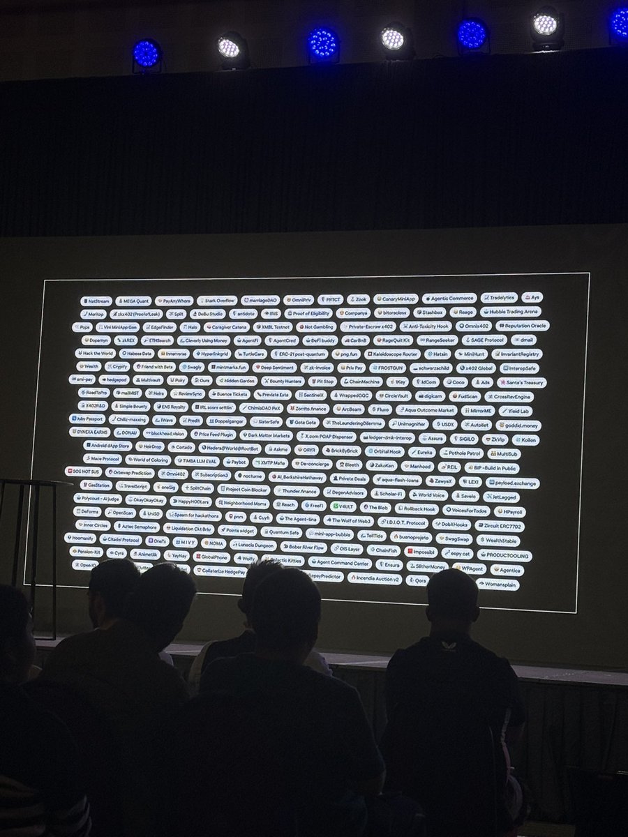 ai_dpp's tweet image. Who will find our team? We will send you 50 USDT. Drop your wallet 👇