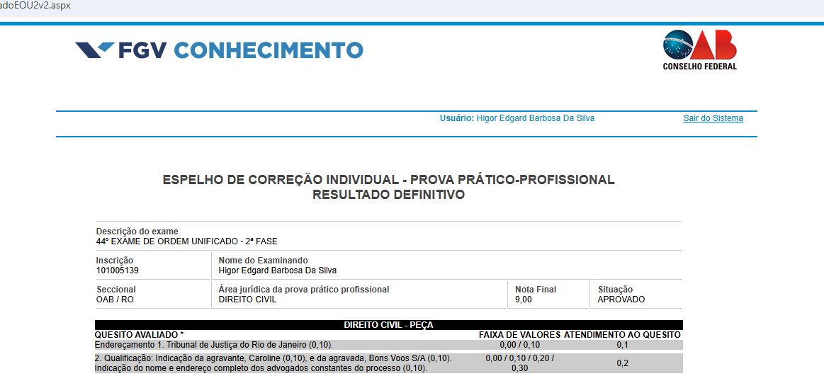 Higorep's tweet photo. Queria deixar aqui meu CHUPA FGV 65/80 NA PRIMEIRA FASE, SEGUNDA FASE APOS RECURSO , PASSEI PORRA!!! https://t.co/eyZKJcVpCx
