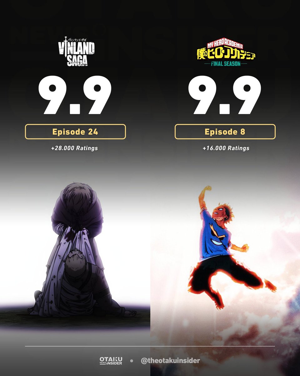 Le dernier épisode de My Hero Academia rejoint l’épisode 24 de Vinland en devenant l’un des deux episodes LES MIEUX NOTÉS DE L’HISTOIRE AVEC 9.9/10 ! 🦸‍♂️🇯🇵 (Imdb)
