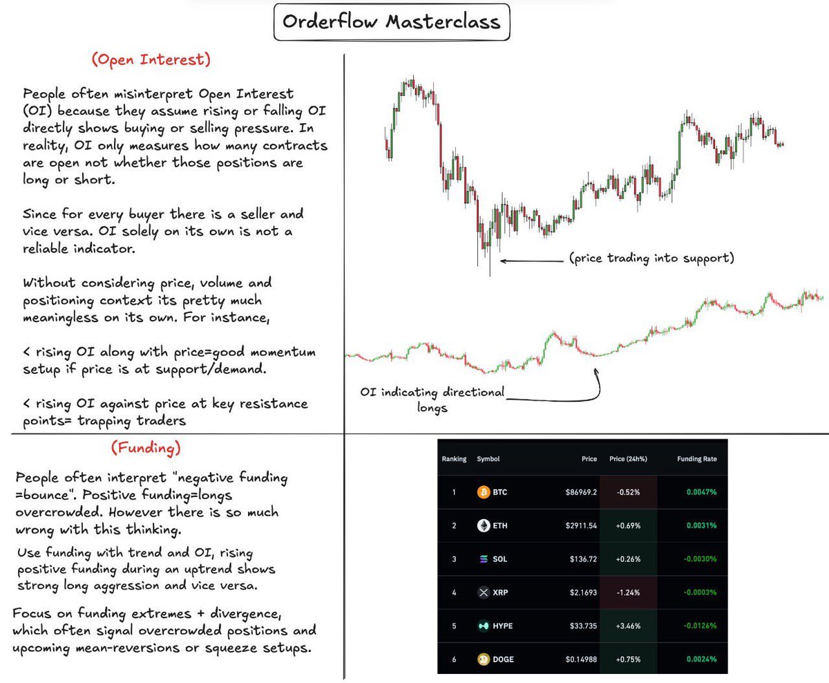 Crypto Bully 🔥 tweet media