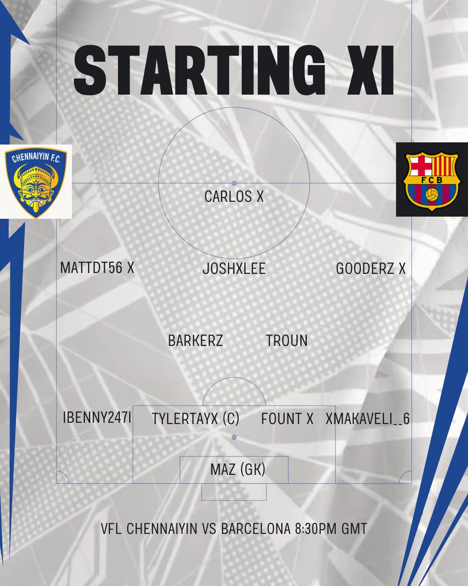 Lineup for the intertoto cup.

Fans anger aimed at JoshxLee for poor results clearly made a difference as gaffer Tyler is back in the squad.

<a href="/TheVFL_/">VFL</a> <a href="/JoshxLee14/">JoshxLee</a> <a href="/Jack__937/">Jack</a>
