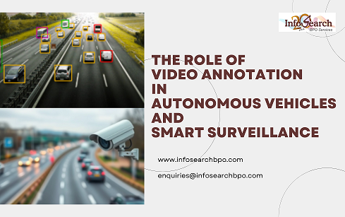 ibposervice's tweet image. The role of video annotation in autonomous vehicles and security surveillance:
infosearchbpo.com/bpo-news/the-r…

Contact Infosearch for your data annotation services for all industries.
infosearchbpo.com/contact.php
