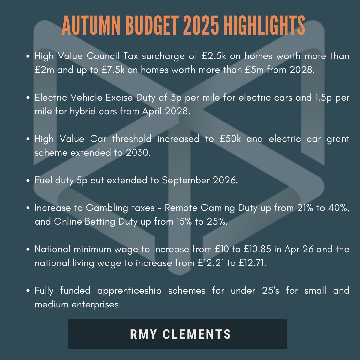 rmyclements's tweet photo. Chancellor Rachel Reeves has delivered her 2025 Autumn Budget. Some of the key announcements are detailed below. https://t.co/HLIxtAw11R
