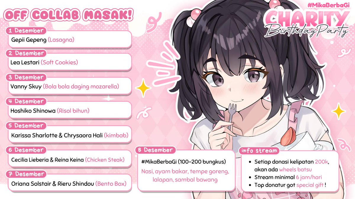 seperti di list berikut !

akan ada banyak jenis makanan yang kita masak mulai dari italian, japanese, korean, indonesian, sampai baking baking jga ada~

setiap donasi kelipatan 200k, ada batsu yang sudah disiapkan, jadi jangan lupa catat tanggalnya!

oh ya, kalian juga bisa..(2)