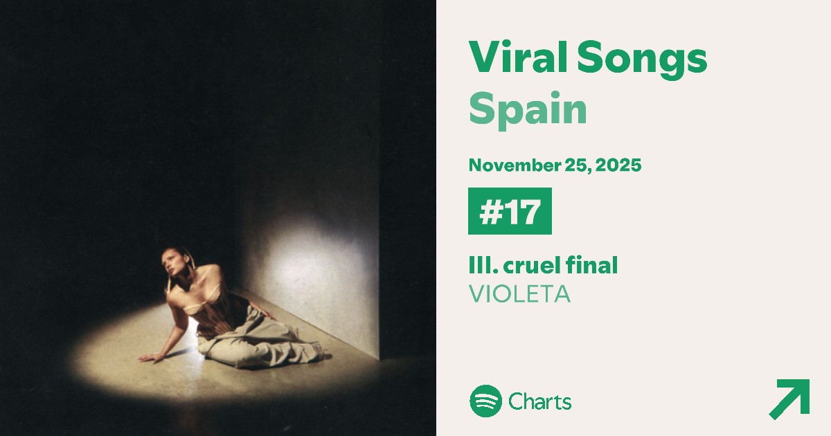 vissidvioleta23's tweet photo. 📊 | 'III. cruel final' de VIOLETA (@HFVioleta) se encuentra en el #17 de la lista "Viral Songs Spain" de Spotify. https://t.co/l6k5yNYoIX