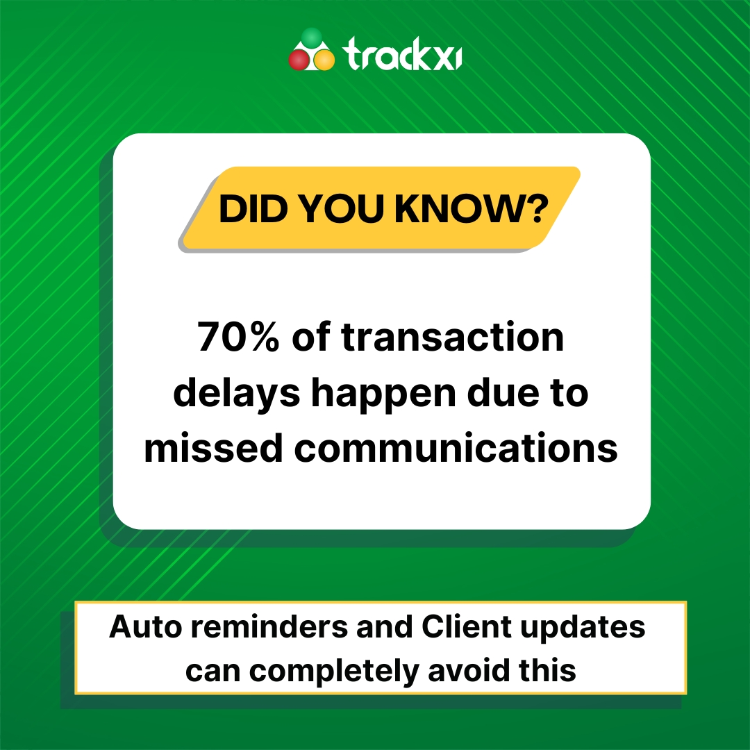 TrackxiSoftware's tweet image. Stay ahead of delays! 

Communication is key in real estate.

How do you keep clients informed? 

Comment below! 

#TrackxiTips #TransactionManagement #AgentLife #CommunicationIsKey #RealEstateEfficiency #trackxi